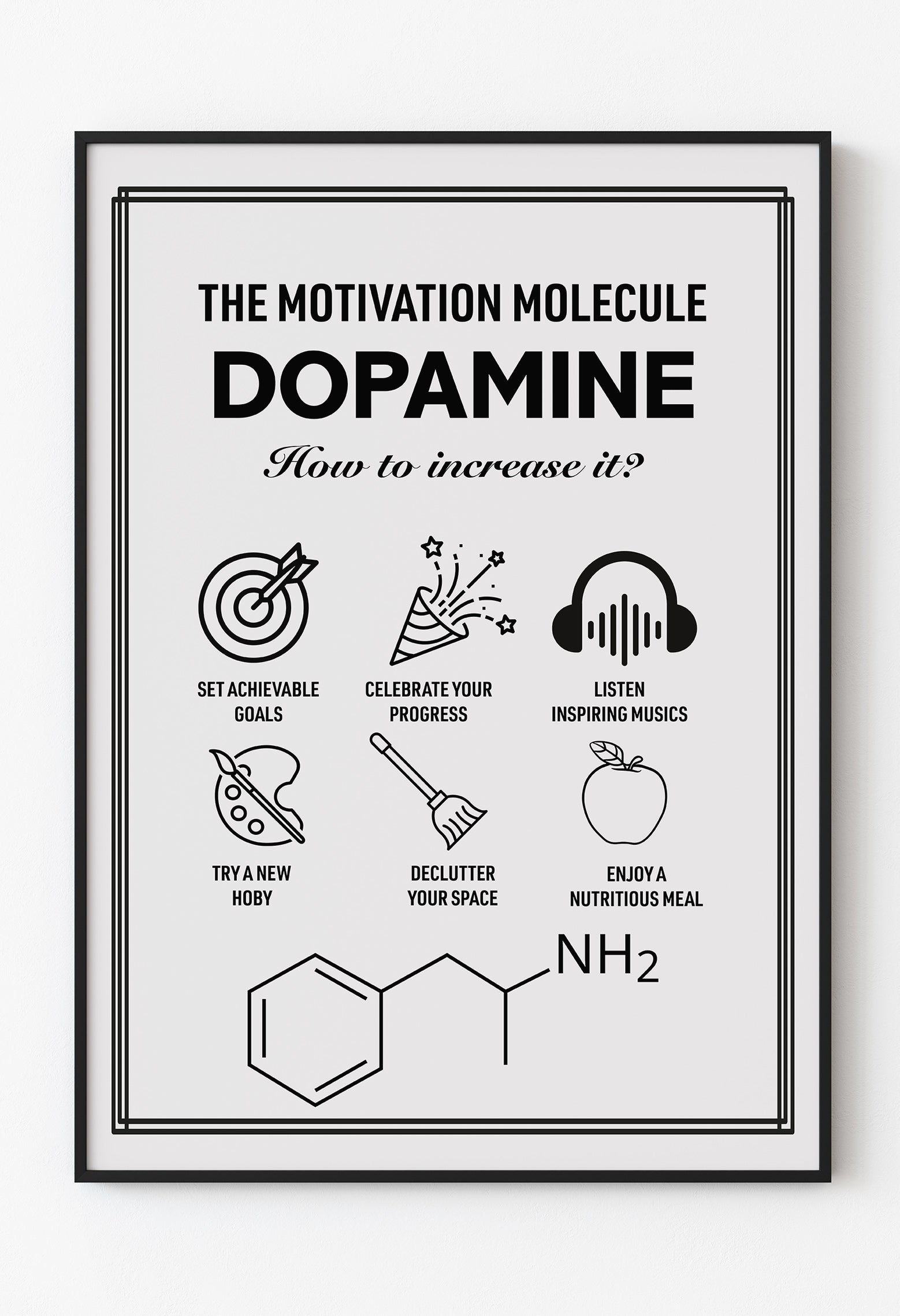 Nörokimyasal Poster Seti – Dopamin, Serotonin, Endorfin ve Oksitosin | Minimalist Psikoloji ve Motivasyon Dekoru