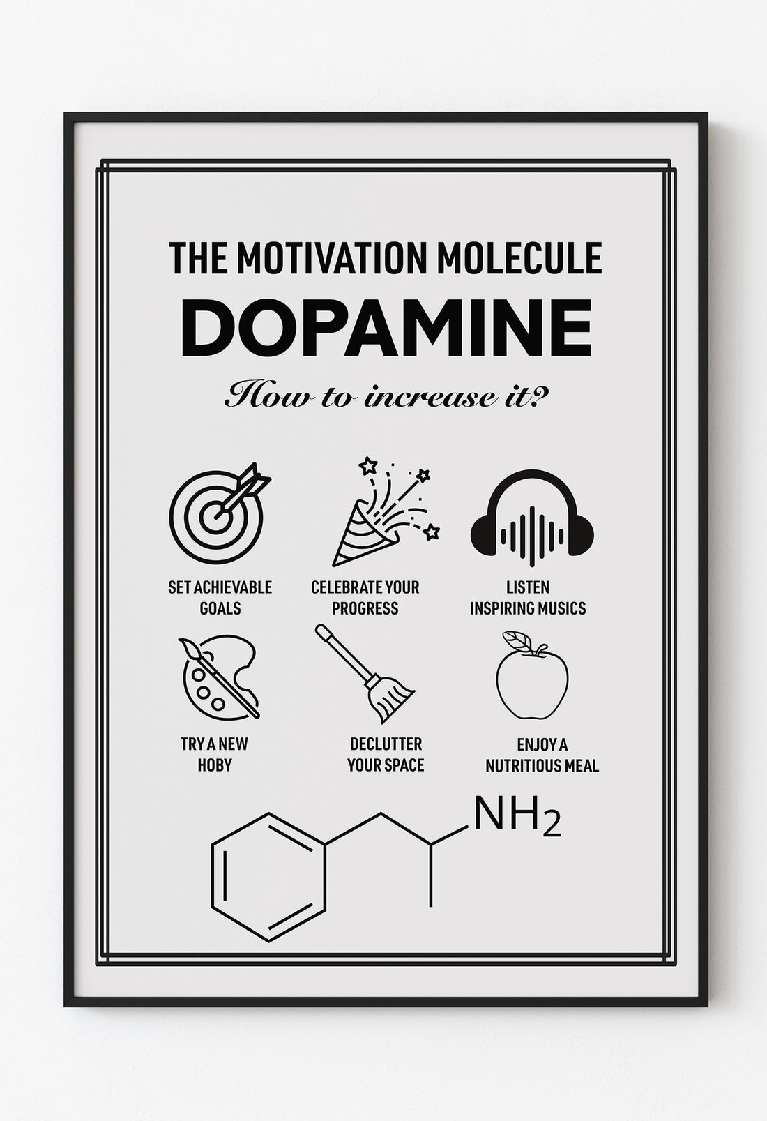 Nörokimyasal Poster Seti – Dopamin, Serotonin, Endorfin ve Oksitosin | Minimalist Psikoloji ve Motivasyon Dekoru