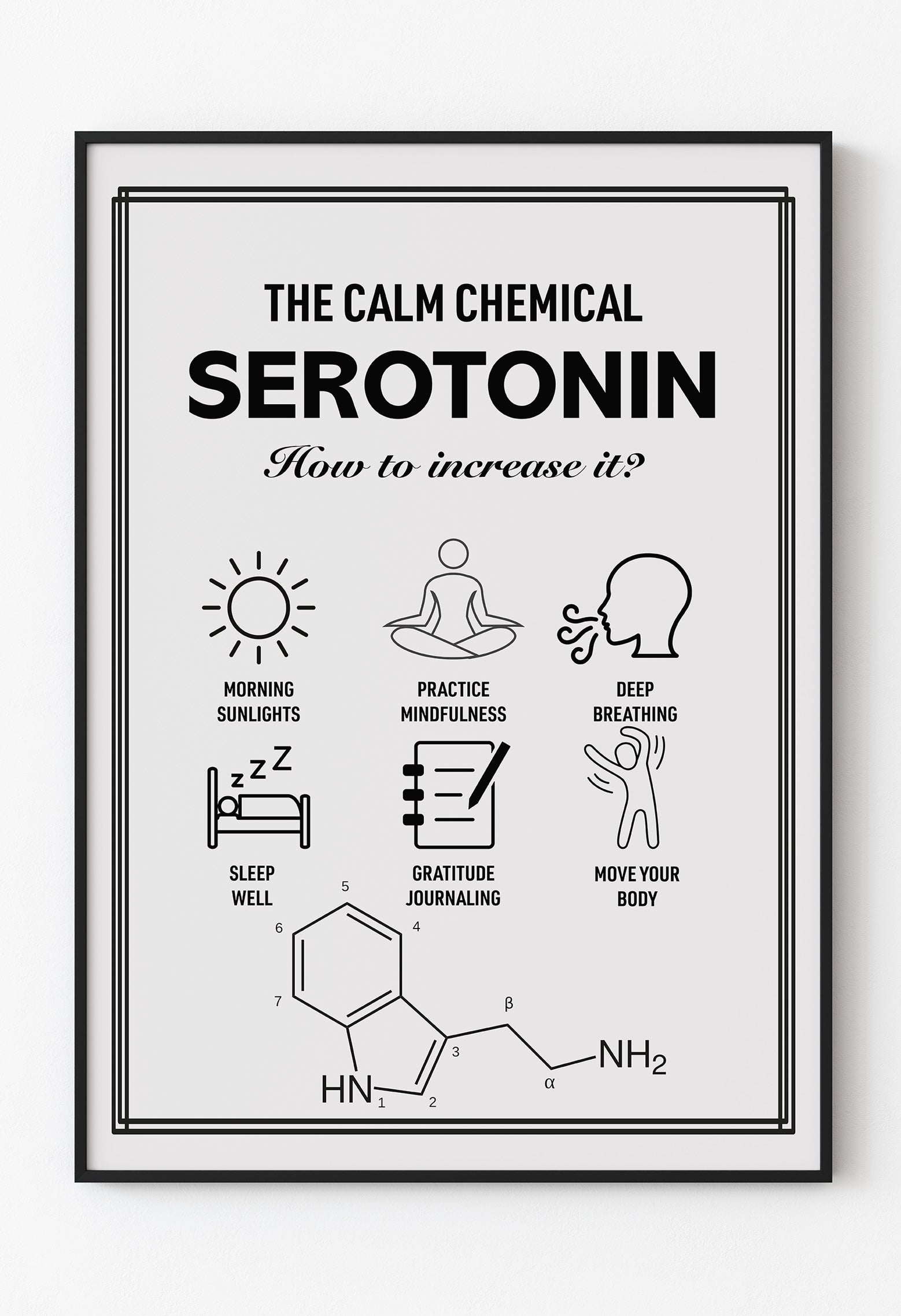Nörokimyasal Poster Seti – Dopamin, Serotonin, Endorfin ve Oksitosin | Minimalist Psikoloji ve Motivasyon Dekoru