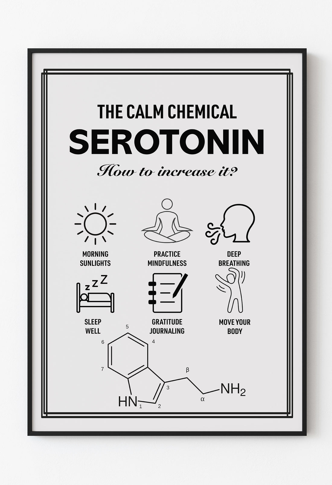 Nörokimyasal Poster Seti – Dopamin, Serotonin, Endorfin ve Oksitosin | Minimalist Psikoloji ve Motivasyon Dekoru