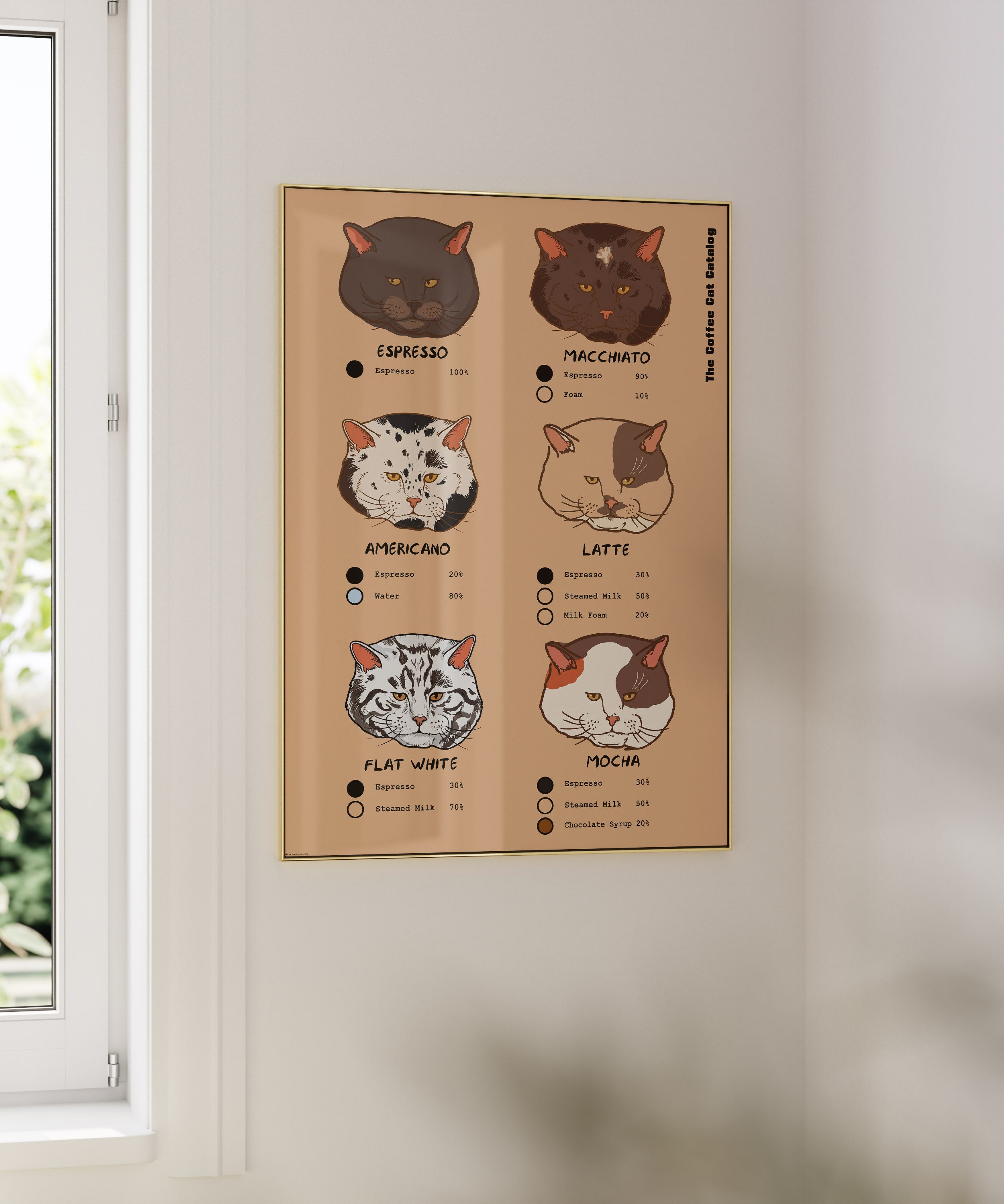 Kahve Sever Kediler - Coffee Cat Catalog İllüstrasyon Poster