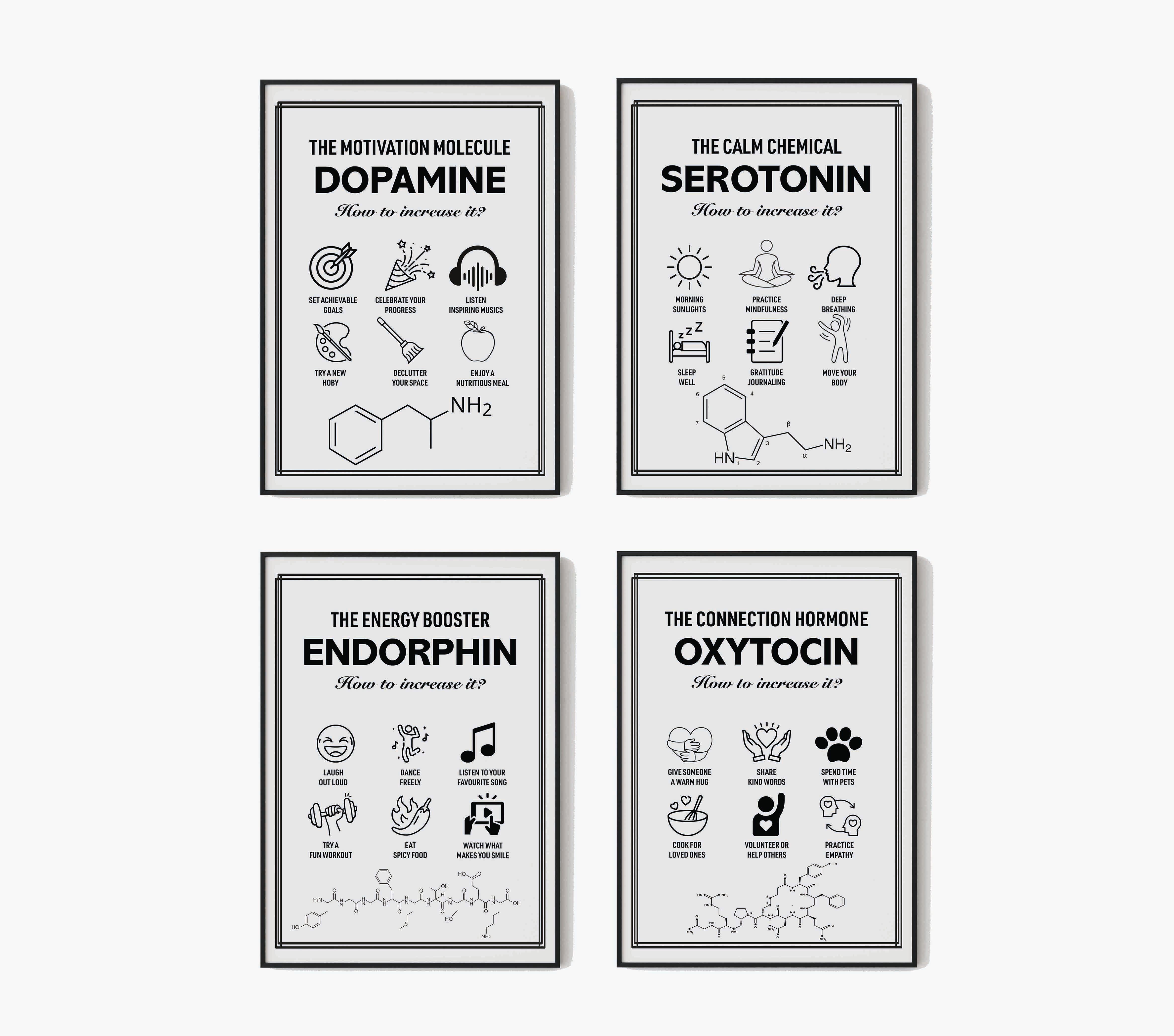 Nörokimyasal Poster Seti – Dopamin, Serotonin, Endorfin ve Oksitosin | Minimalist Psikoloji ve Motivasyon Dekoru