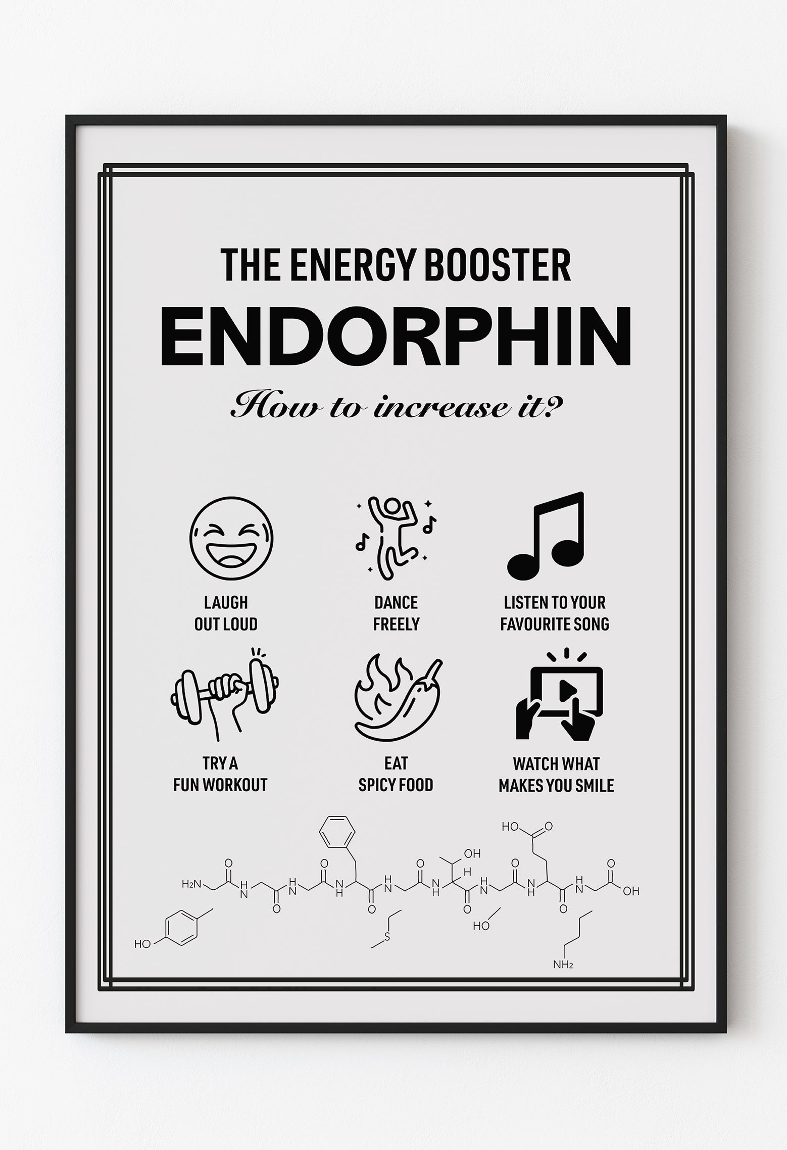 Nörokimyasal Poster Seti – Dopamin, Serotonin, Endorfin ve Oksitosin | Minimalist Psikoloji ve Motivasyon Dekoru
