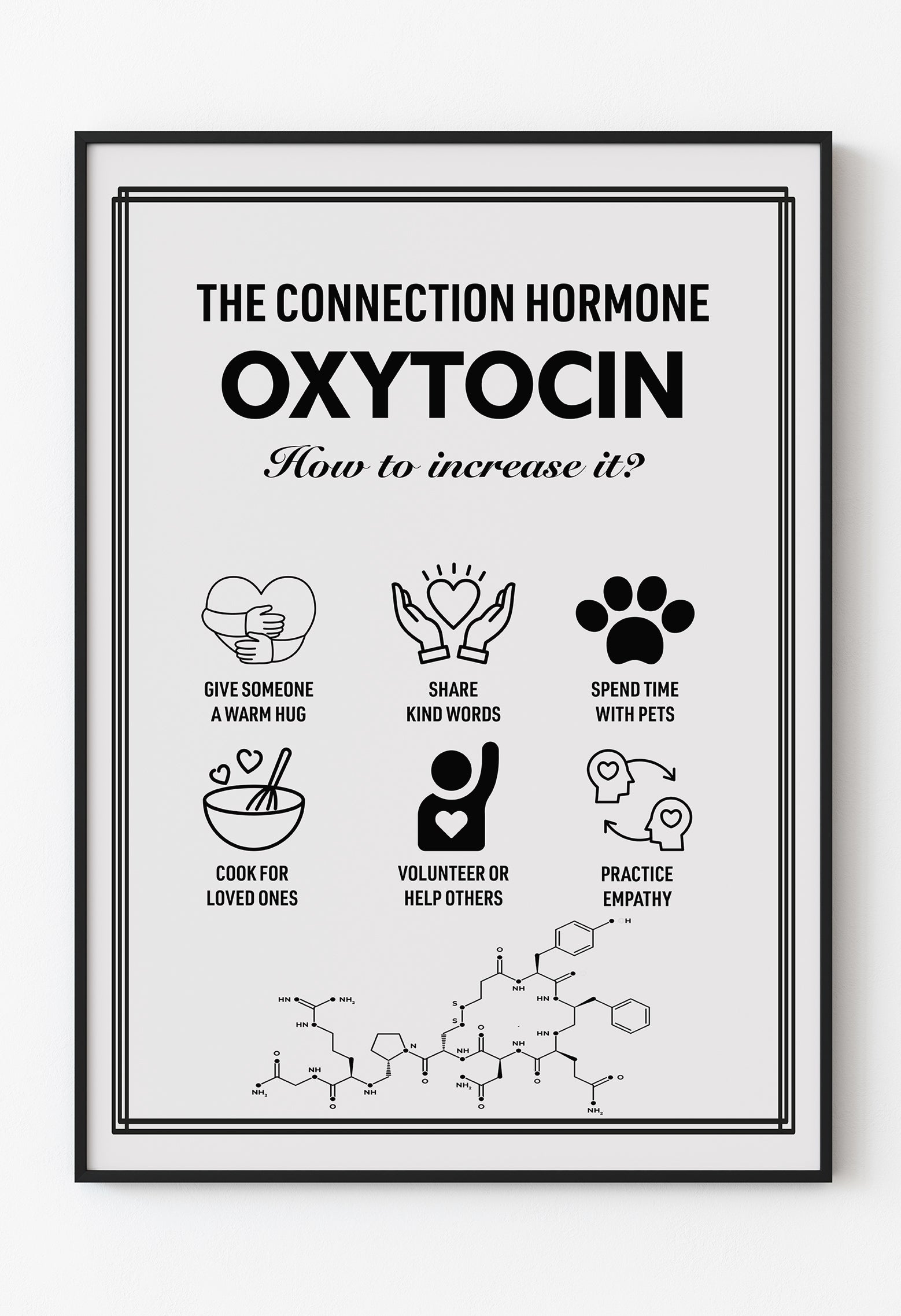 Nörokimyasal Poster Seti – Dopamin, Serotonin, Endorfin ve Oksitosin | Minimalist Psikoloji ve Motivasyon Dekoru