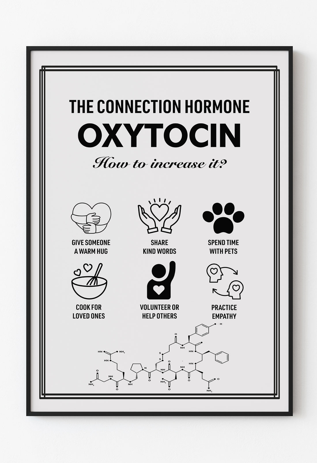 Nörokimyasal Poster Seti – Dopamin, Serotonin, Endorfin ve Oksitosin | Minimalist Psikoloji ve Motivasyon Dekoru