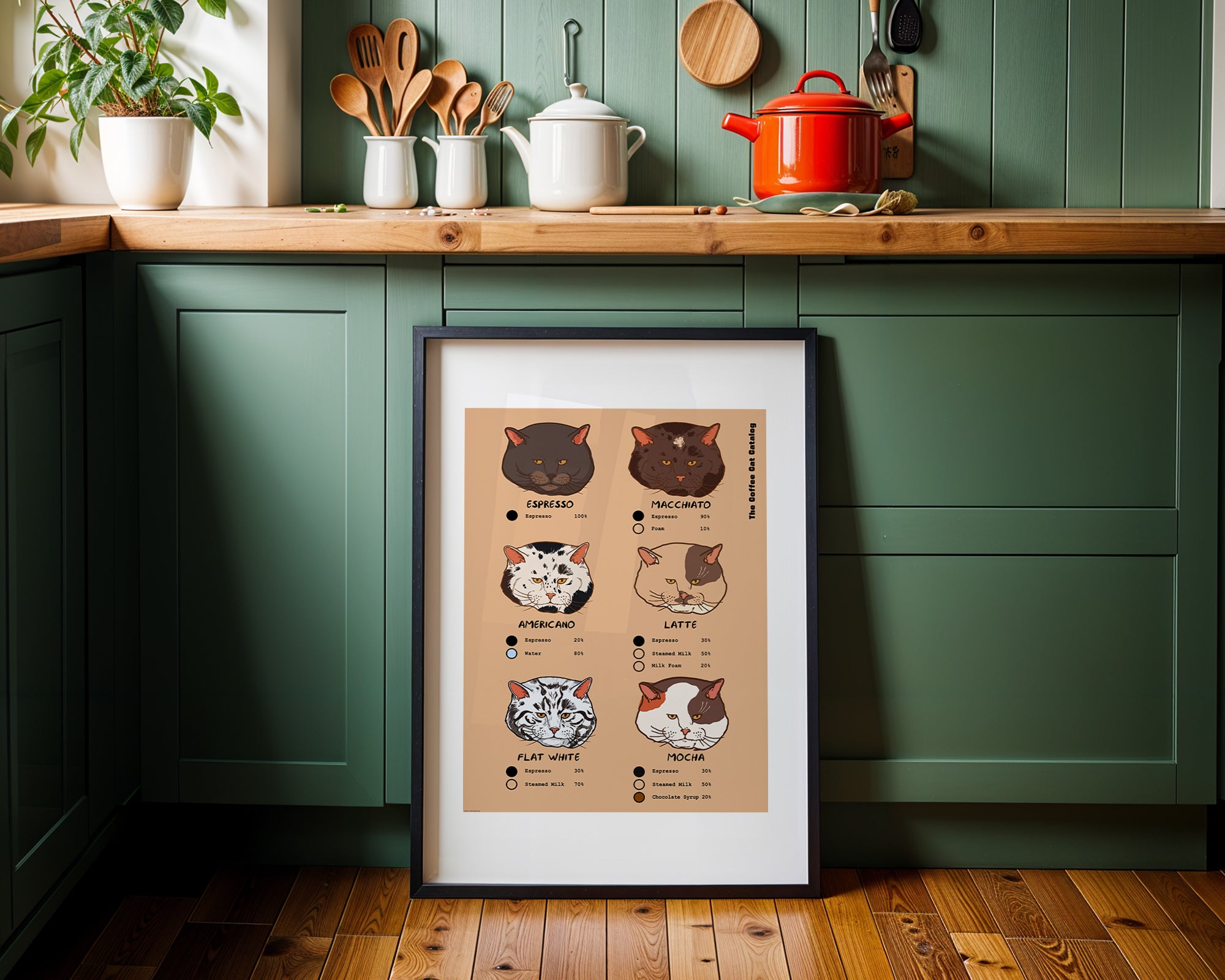 Kahve Sever Kediler - Coffee Cat Catalog İllüstrasyon Poster