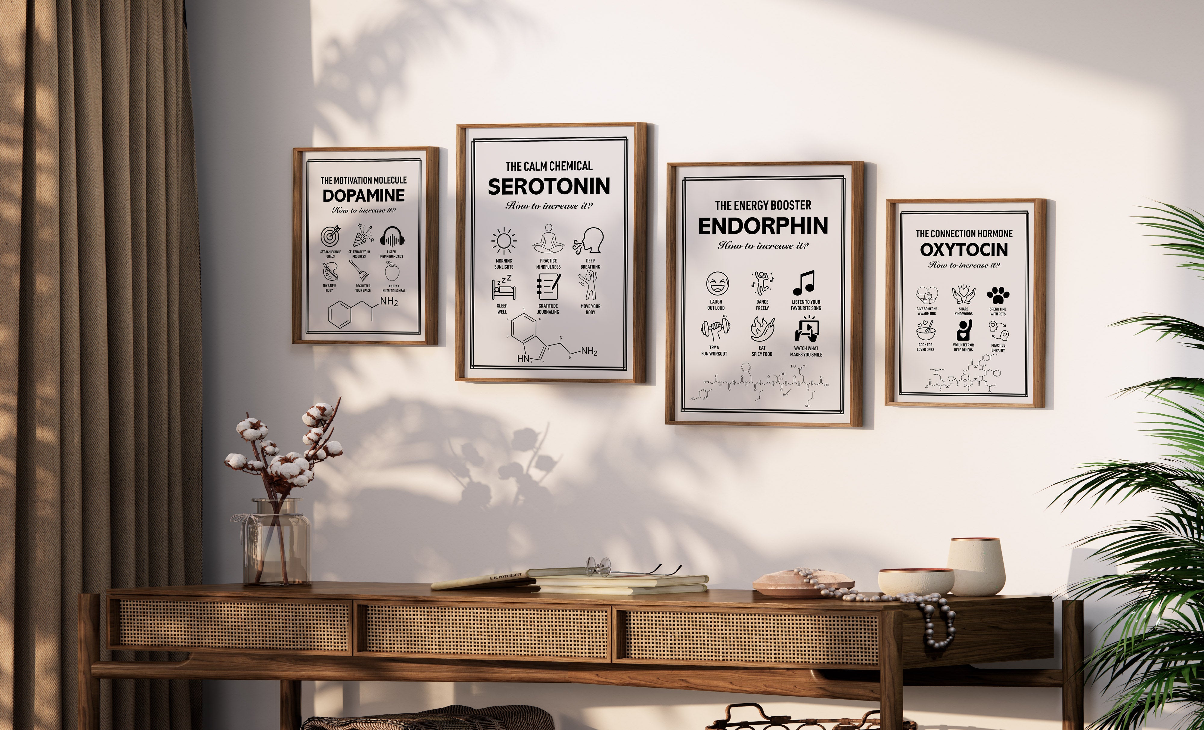 Nörokimyasal Poster Seti – Dopamin, Serotonin, Endorfin ve Oksitosin | Minimalist Psikoloji ve Motivasyon Dekoru