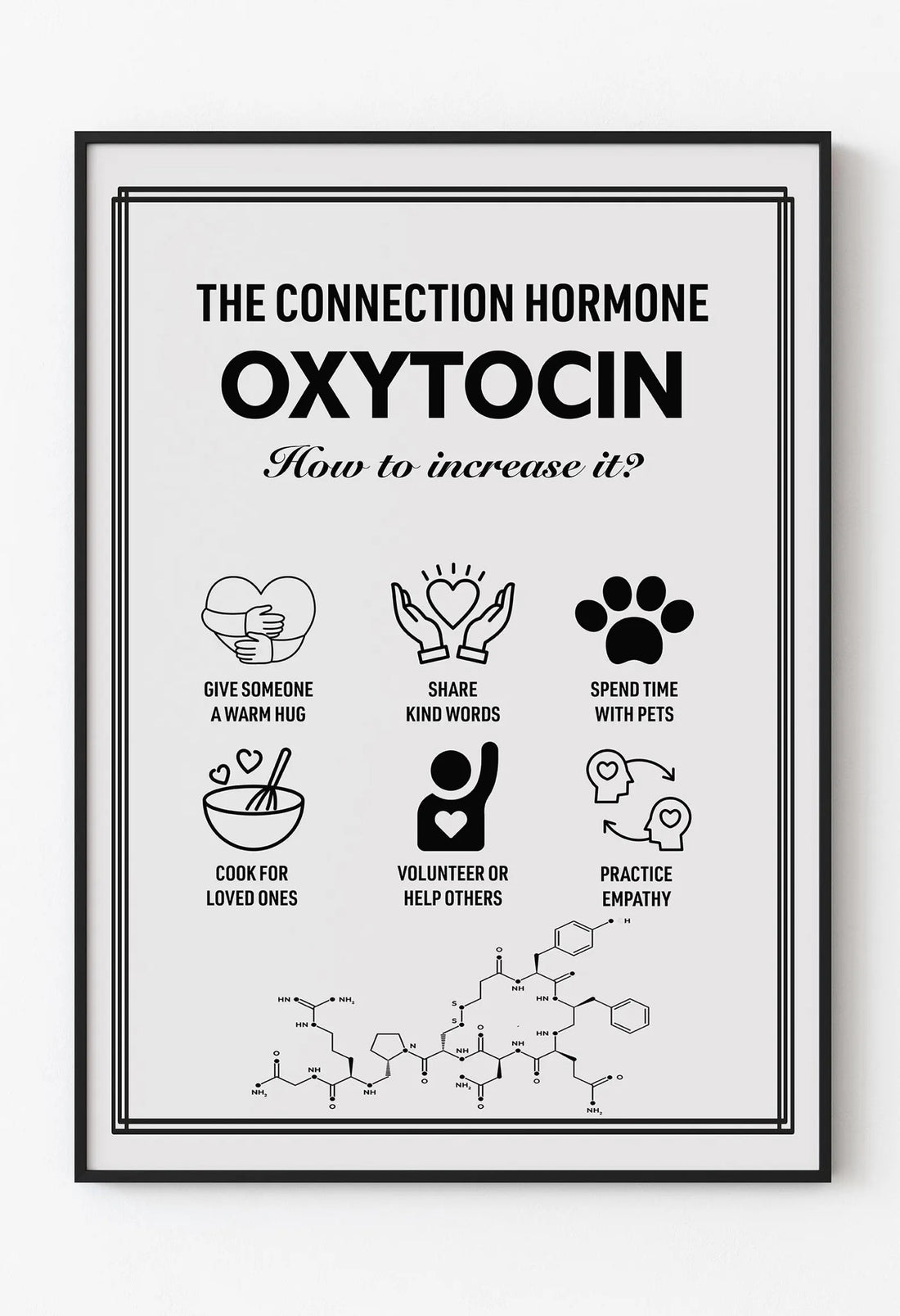 Nörokimyasal Duvar Dekorasyonu Seti – Dopamin, Serotonin, Endorfin ve Oksitosin Posterleri | Minimalist Psikoloji ve Motivasyon Dekorasyonu