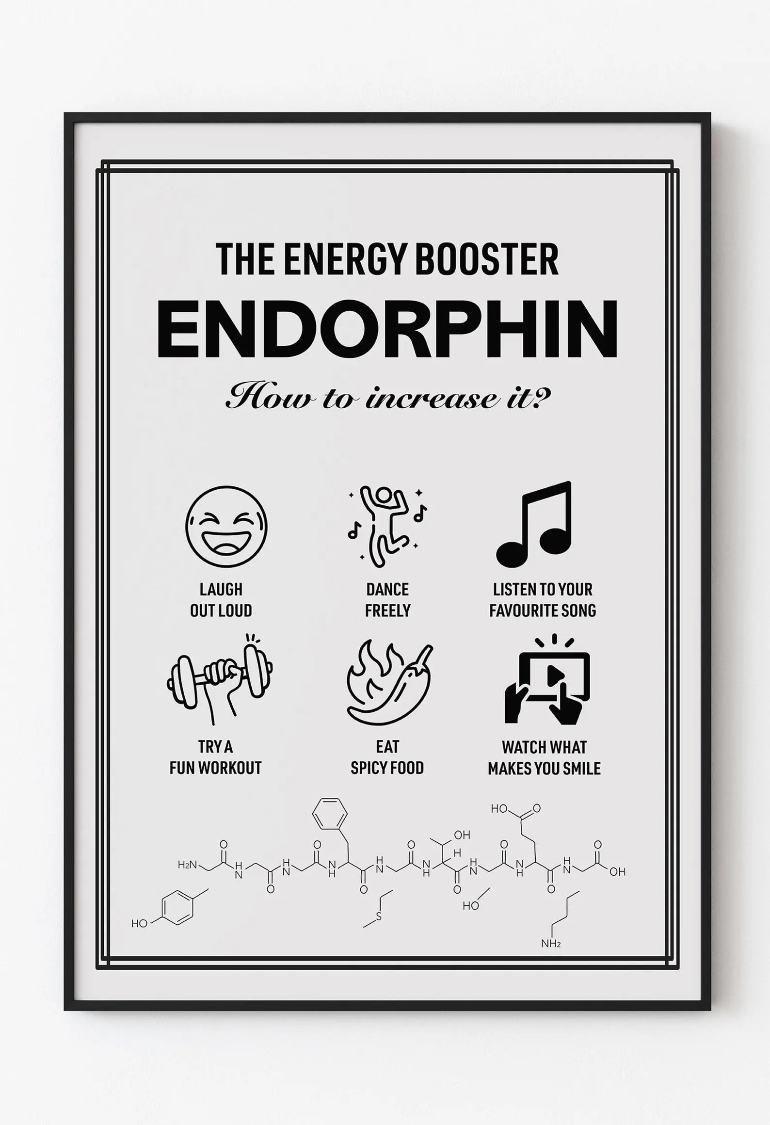 Nörokimyasal Duvar Dekorasyonu Seti – Dopamin, Serotonin, Endorfin ve Oksitosin Posterleri | Minimalist Psikoloji ve Motivasyon Dekorasyonu