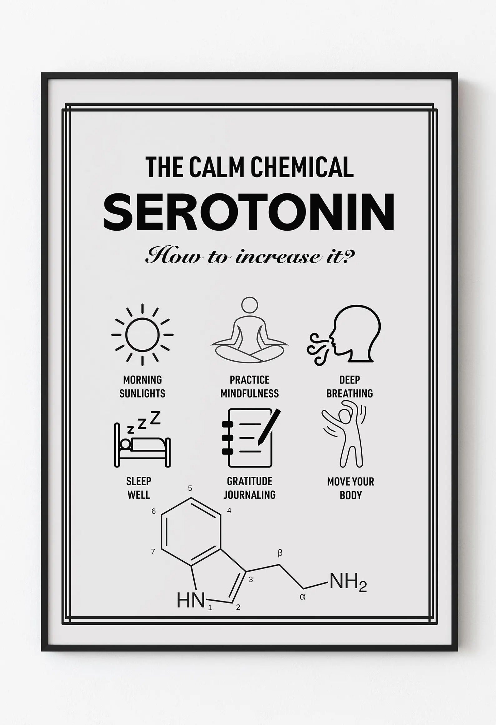 Nörokimyasal Duvar Dekorasyonu Seti – Dopamin, Serotonin, Endorfin ve Oksitosin Posterleri | Minimalist Psikoloji ve Motivasyon Dekorasyonu