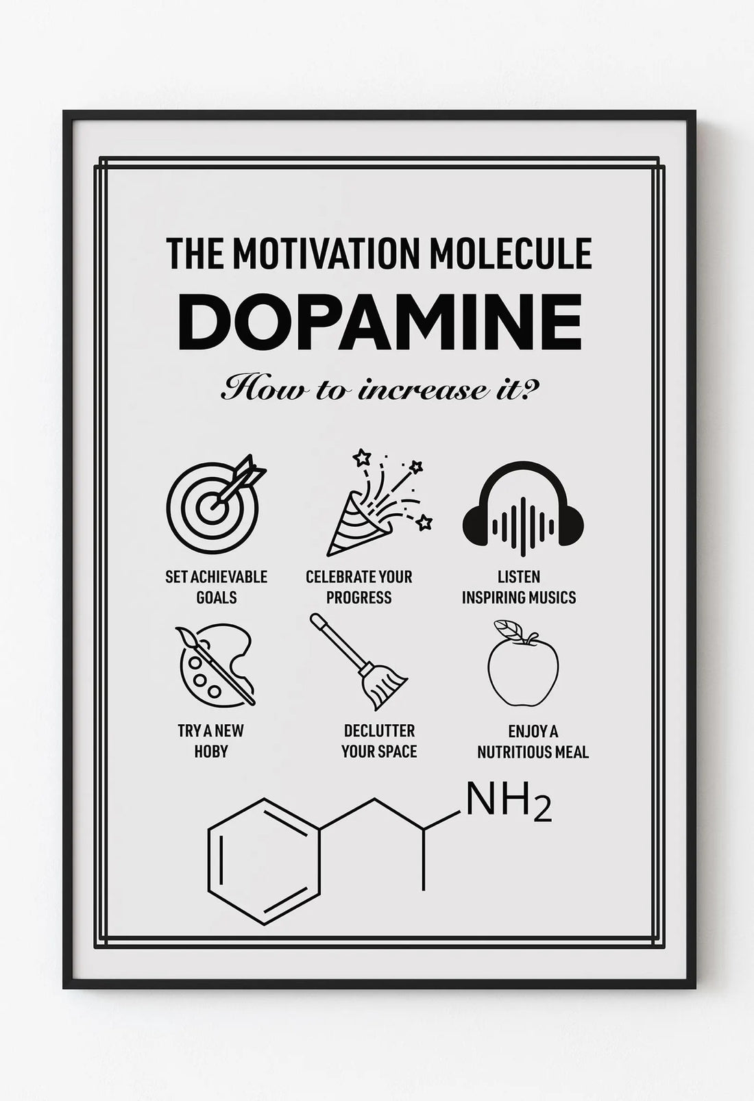 Nörokimyasal Duvar Dekorasyonu Seti – Dopamin, Serotonin, Endorfin ve Oksitosin Posterleri | Minimalist Psikoloji ve Motivasyon Dekorasyonu