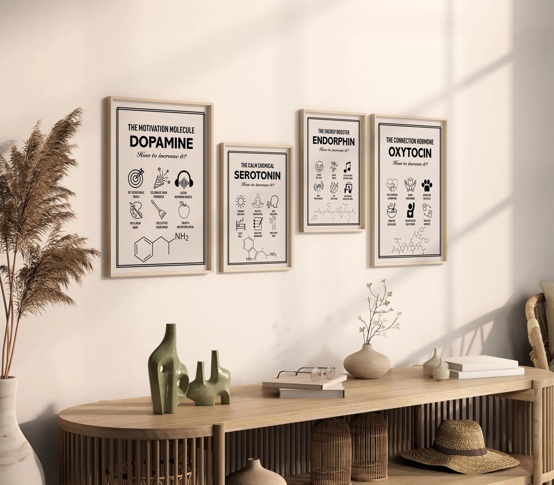 Nörokimyasal Duvar Dekorasyonu Seti – Dopamin, Serotonin, Endorfin ve Oksitosin Posterleri | Minimalist Psikoloji ve Motivasyon Dekorasyonu