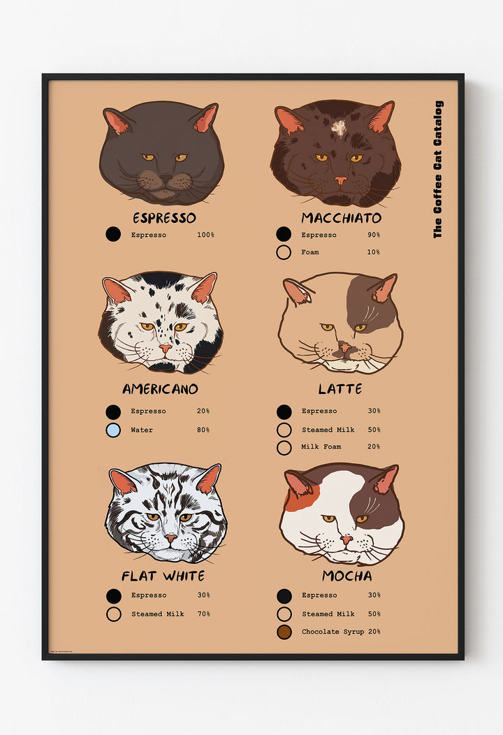 Kahve Sever Kediler - Coffee Cat Catalog İllüstrasyon Poster